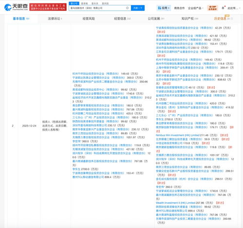 茅臺(tái)、中國(guó)移動(dòng)等巨頭入股AR技術(shù)研發(fā)商雷鳥創(chuàng)新，科技跨界融合再掀浪潮