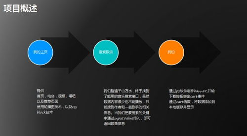 翡翠教育走進北京物資學院 緊跟行業動態，傳授實戰開發經驗
