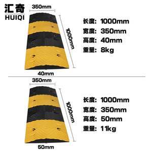 解析602組鑄鋼減速帶 道路安全設(shè)備的堅(jiān)固屏障