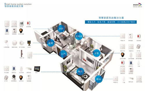新和創 7月31日攜智能新品震撼亮相ISHE 2018深圳國際智能家居展